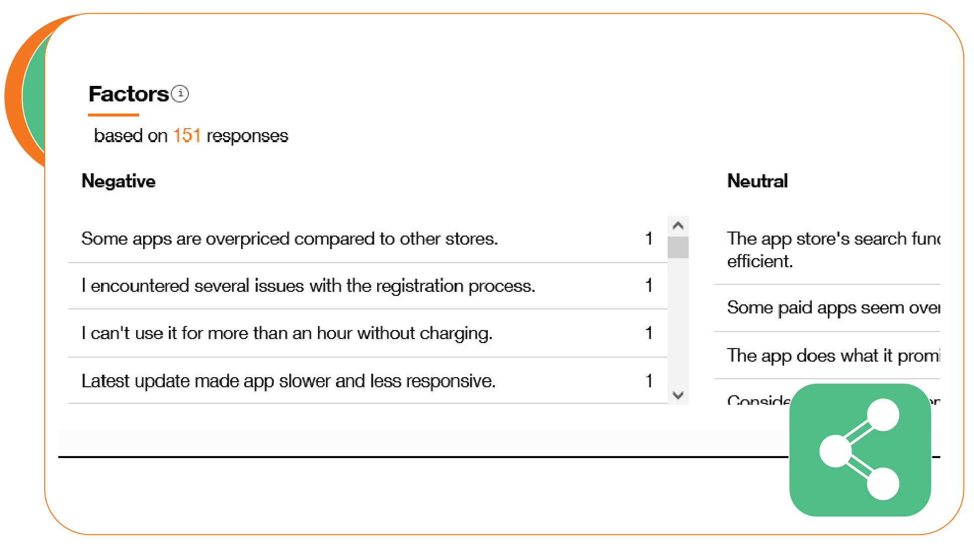 Improvements Image 1